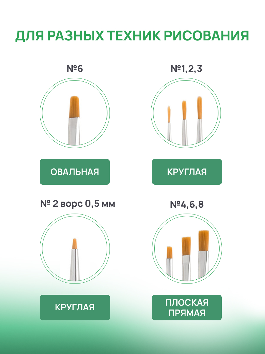 Кисть Astra Craft 1 шт. (синтетика) - фото 2