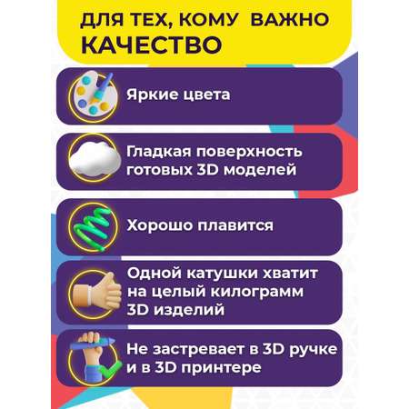 Пластик FUNTASTIQUE Ультрамарин