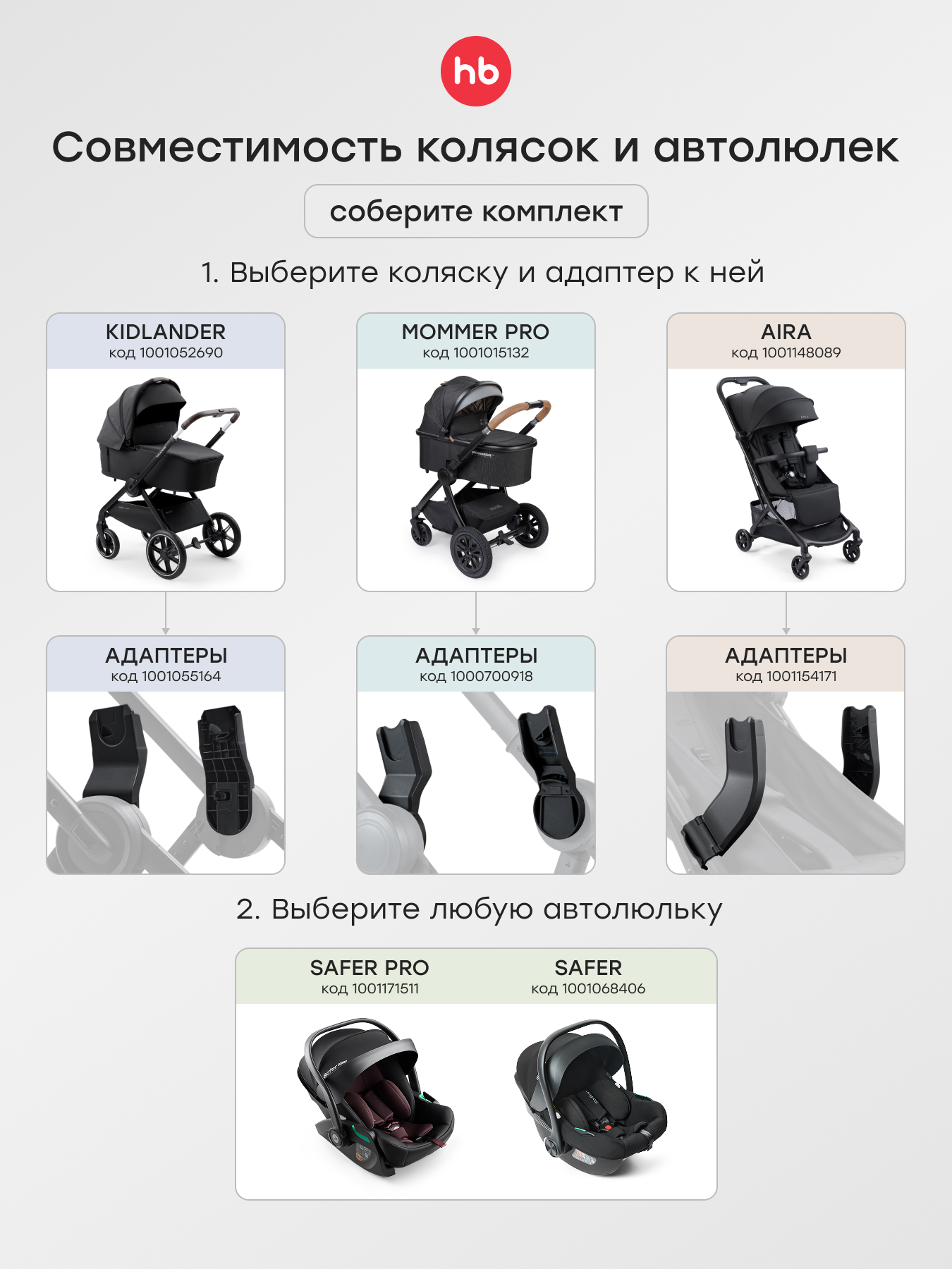 Автокресло Happy Baby SAFER 0 (0 -13 кг) черный - фото 19
