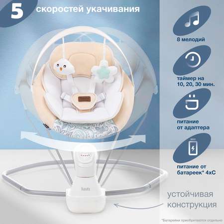 Кресло-электрокачели Nuovita Attento Viaggio Путешествие