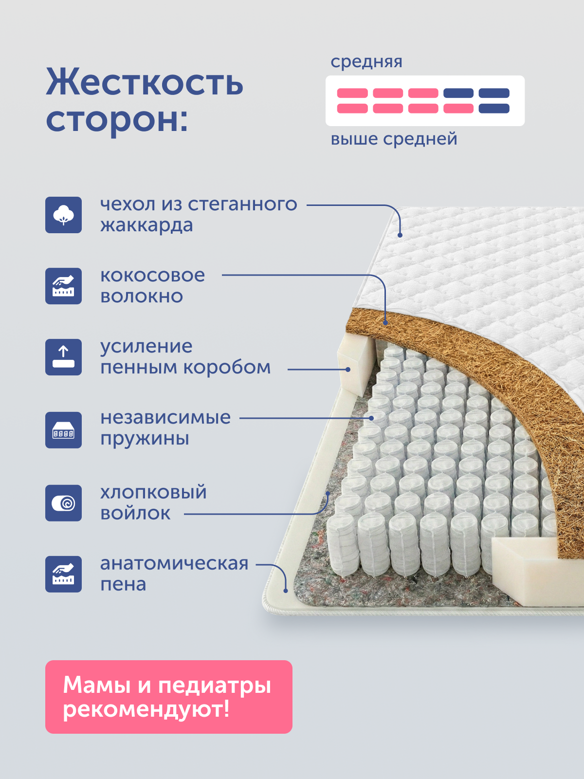 Матрас buyson БайЛак 80х160 - фото 2