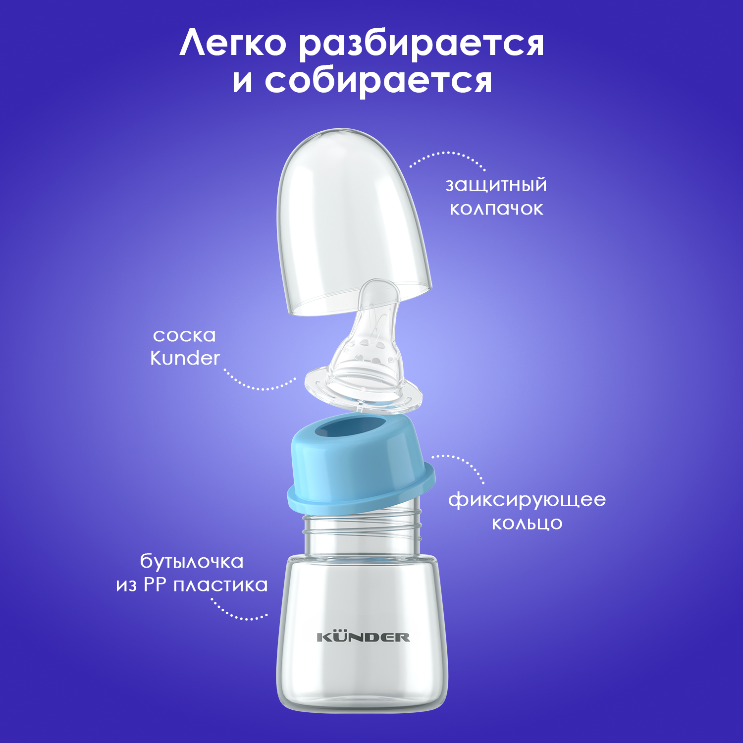Бутылочка KUNDER 80 мл - фото 3