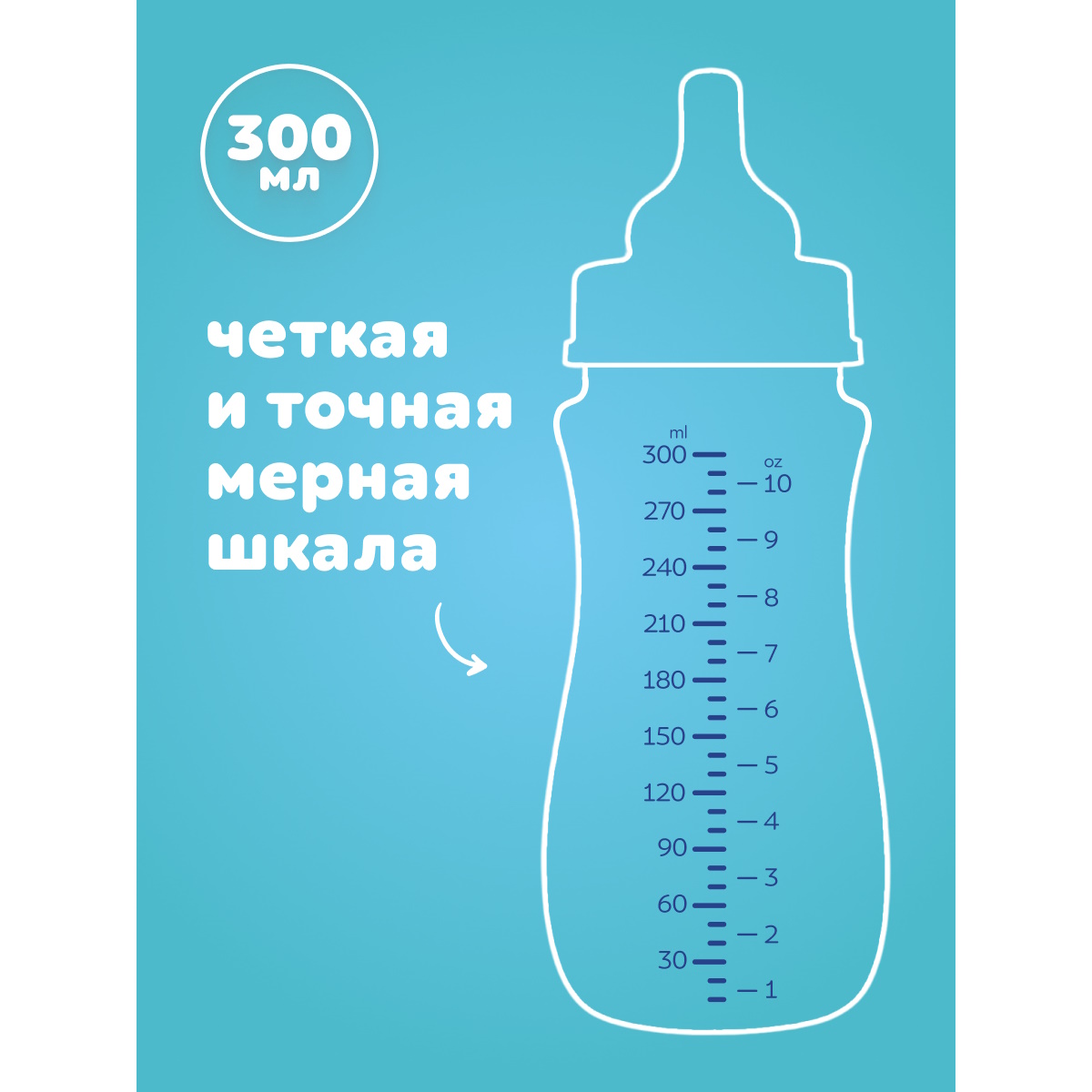 Бутылочка Canpol Babies 300 мл 1 шт. - фото 15