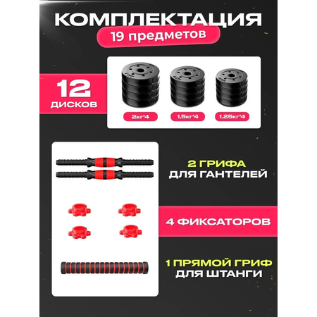 Гантели FitnessLive красные
