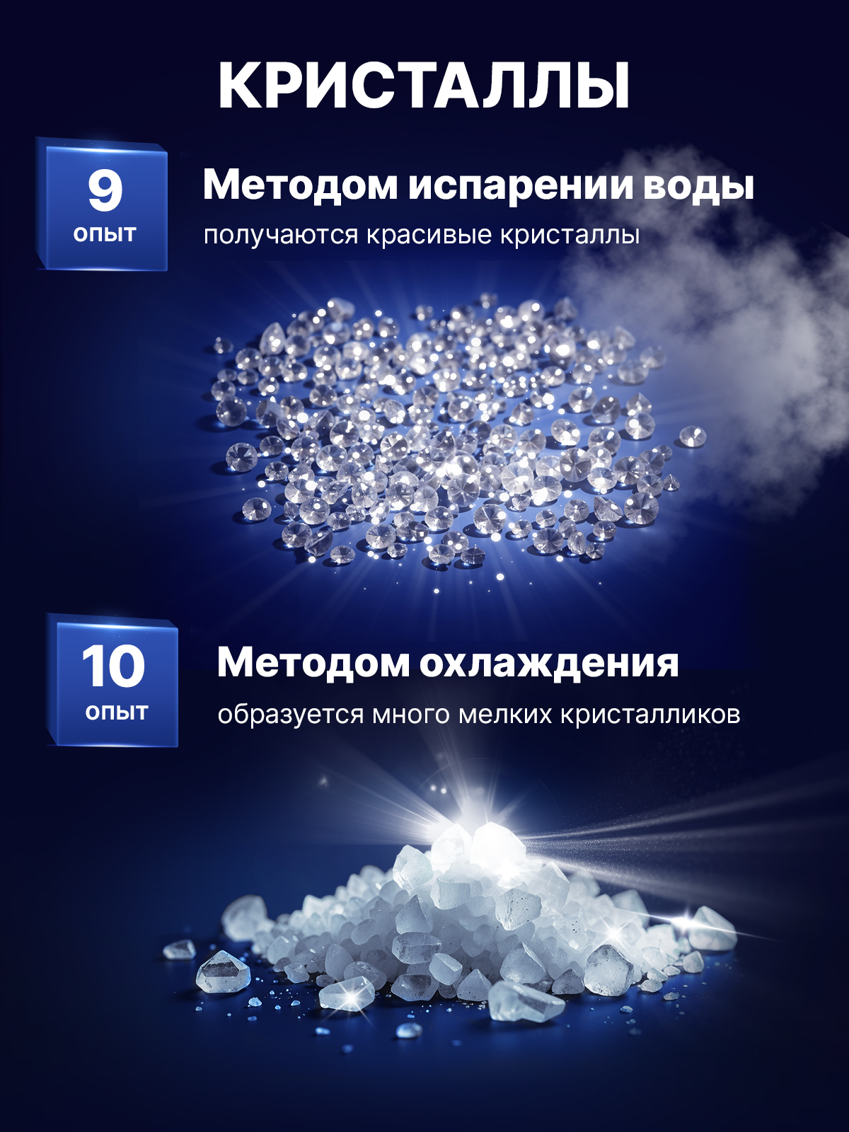 Набор для выращивания Master IQ2 - фото 6