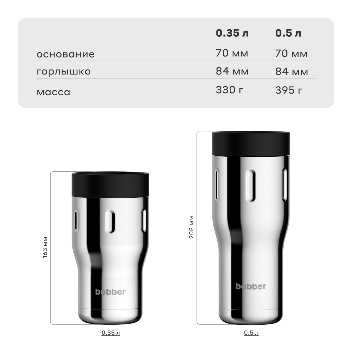 Термокружка для напитков Bobber Tumbler серый - фото 8