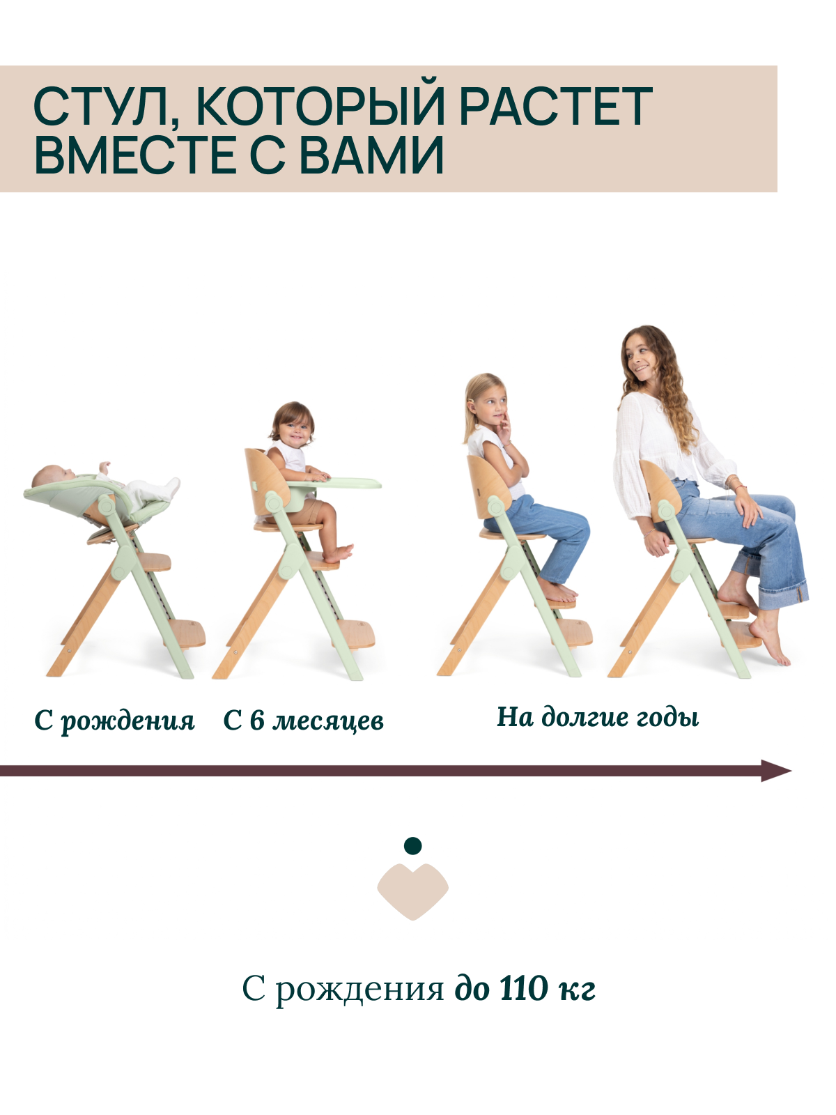 Стульчик для кормления Chicco Meraviglia Olive зеленый - фото 10