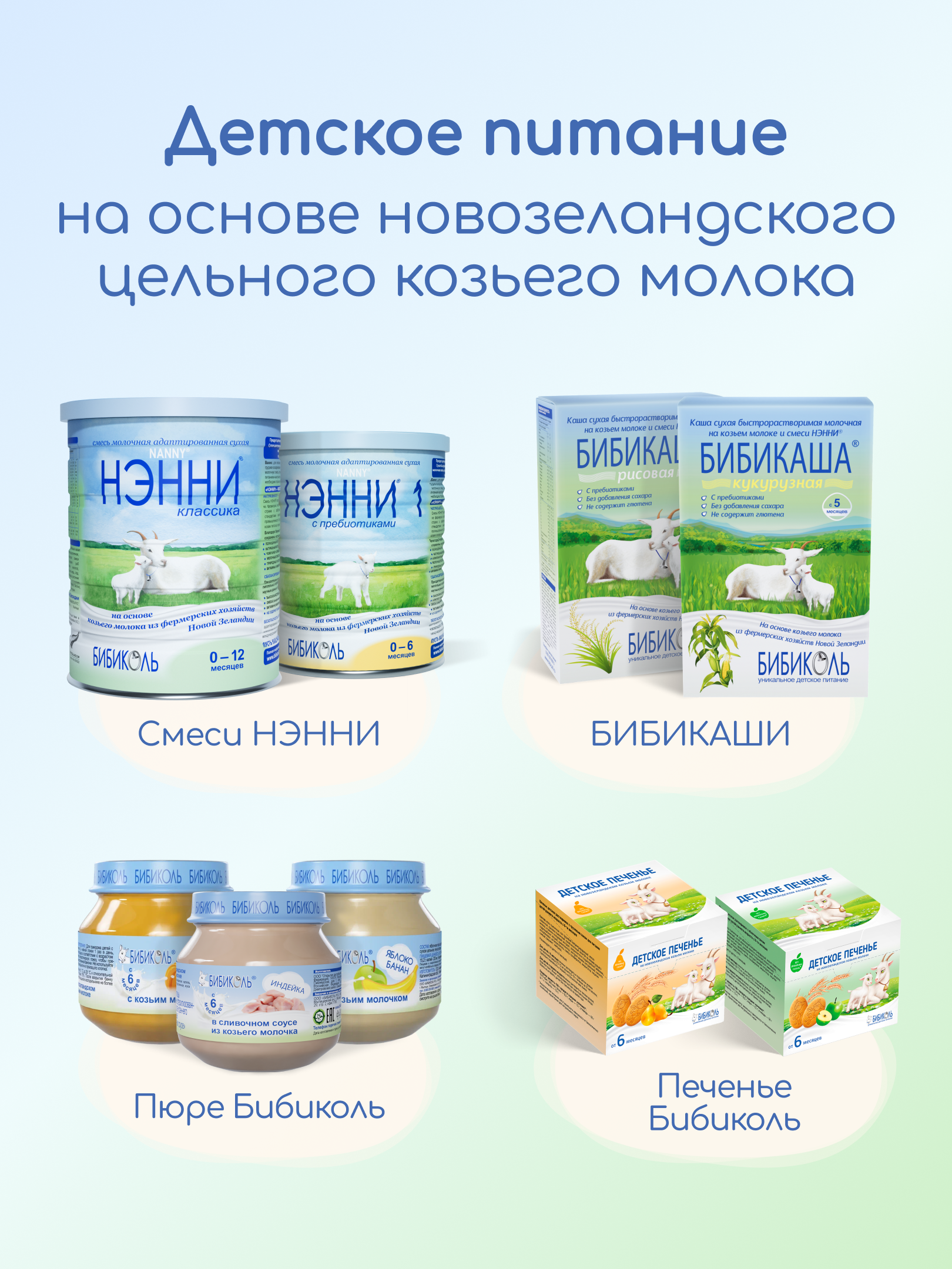 Смесь молочная Бибиколь Нэнни 1 на основе козьего молока 400г с 0-6месяцев - фото 8