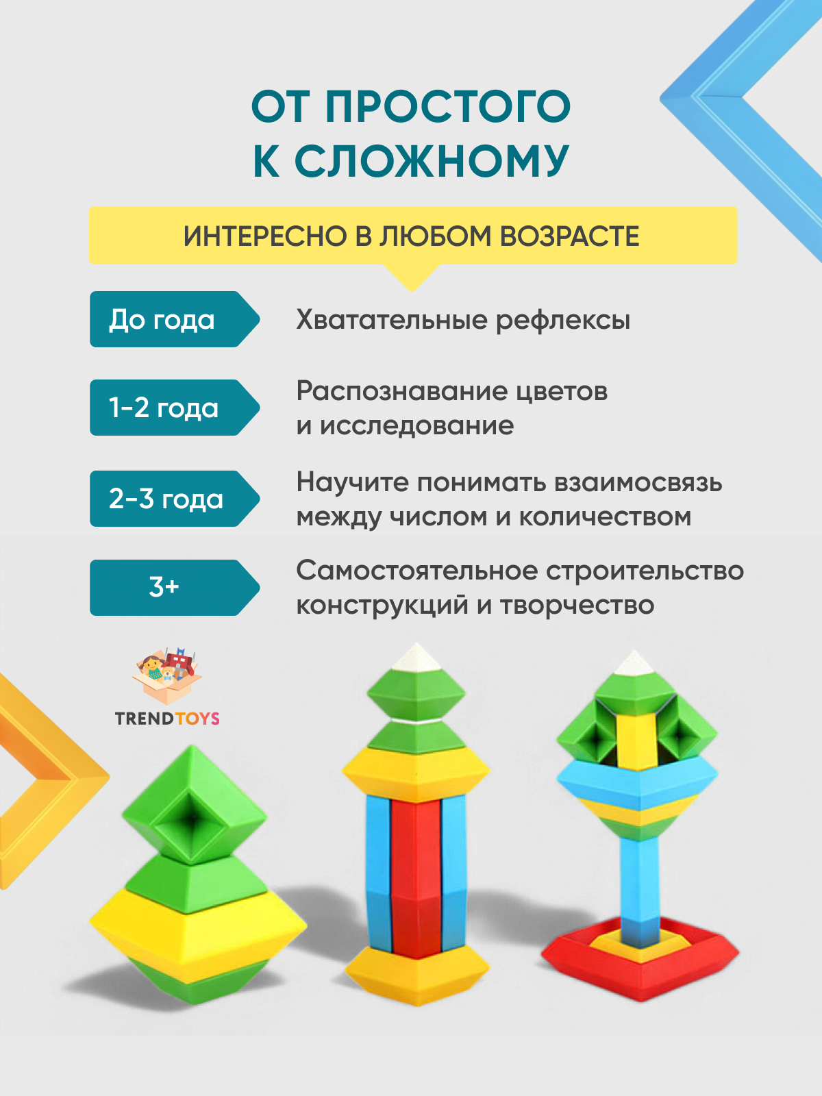 Конструктор TrendToys пирамидка 15 дет. - фото 3
