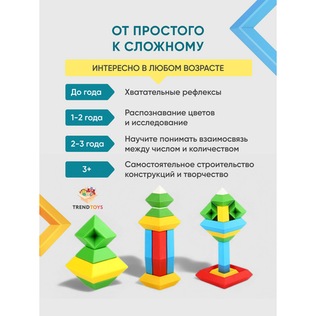 Конструктор TrendToys 15 дет.
