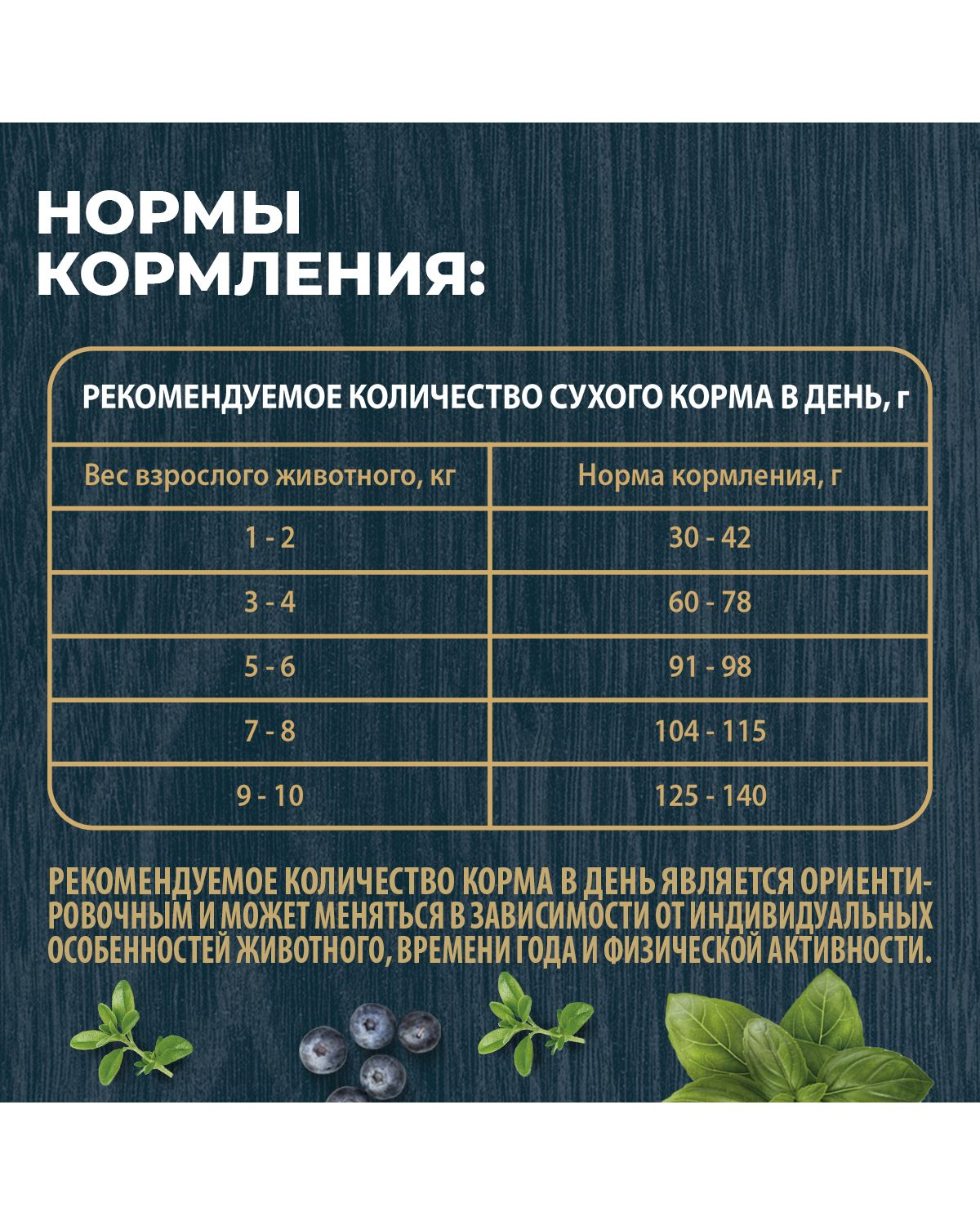 Сухой корм для взрослых кошек Родные корма полнорационный 1.5кг мясное рагу - фото 8