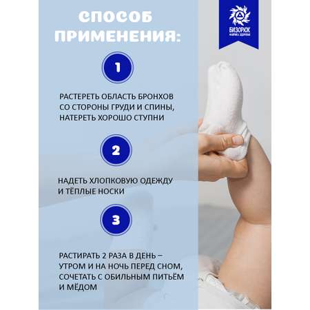 Крем Бизорюк Растирка