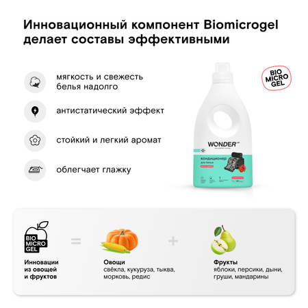 Кондиционер для белья WONDER Lab Цветок граната 1л