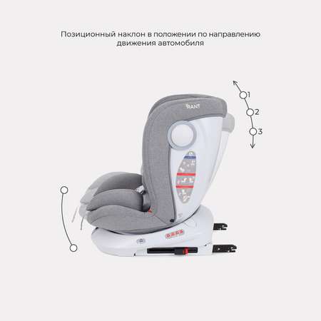 Автокресло Rant Drive Active Line Grey Isofix 0+/1/2/3 (0-36 кг)