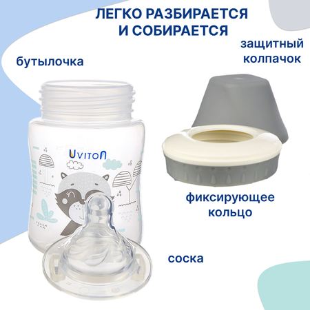 Бутылочка Uviton Classic+ 125 мл в ассортименте