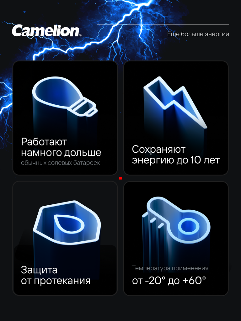 Батарейки Camelion LR03-SP4 - фото 3