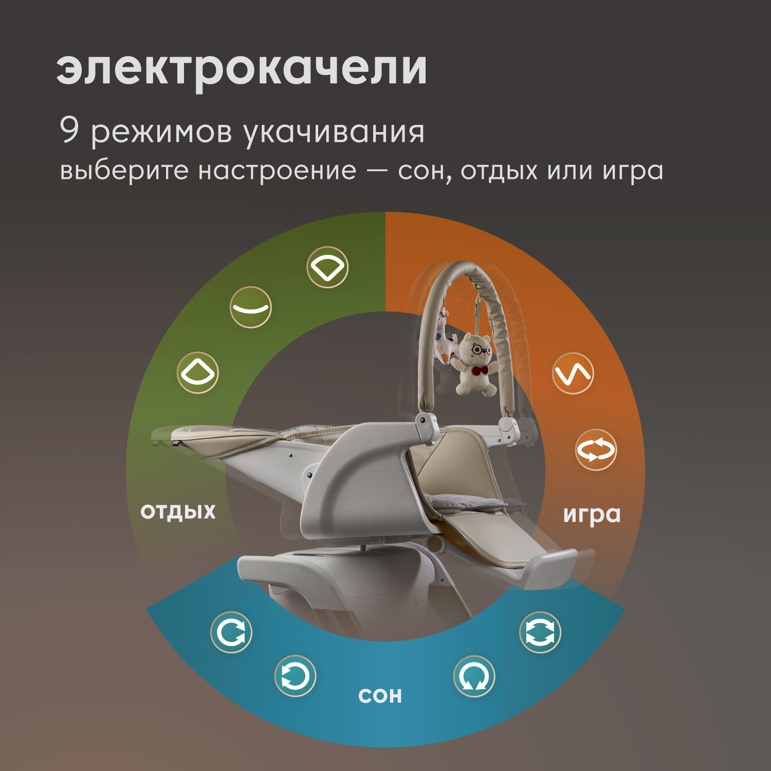 Стульчик для кормления Nuovita Unico Gloria бежевый - фото 14