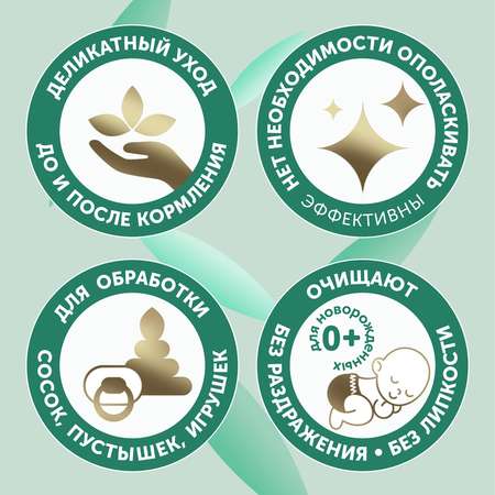 Влажные салфетки LOVULAR 40 шт.