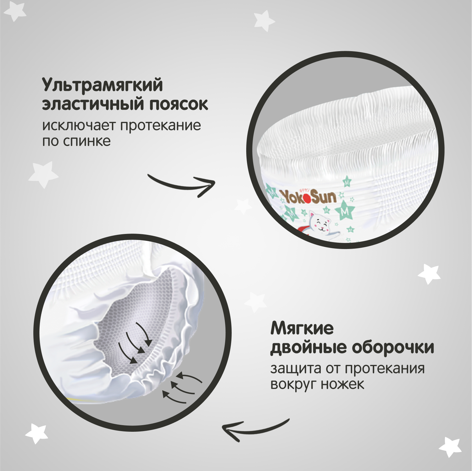 Трусики YokoSun Premium XXL (15-23 кг) 28 шт. - фото 4