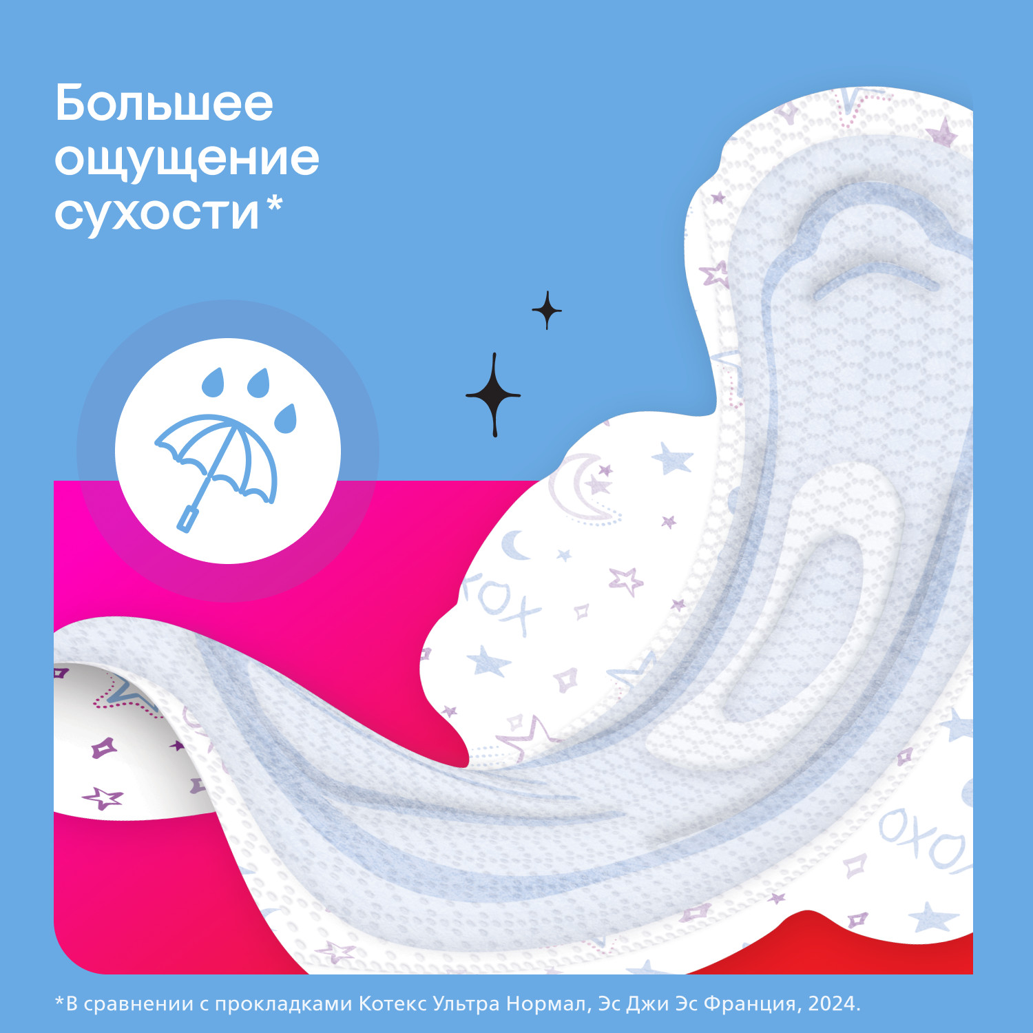 Прокладки KOTEX Young гигиенические для девочек ночные 6шт - фото 9