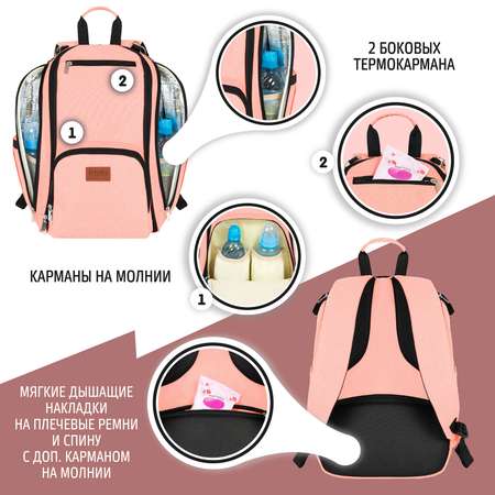 Рюкзак Nuovita CAPCAP via