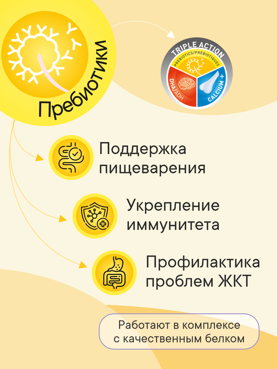 Корм сухой 1st Choice для щенков мелких пород на курице 2.72кг - фото 3