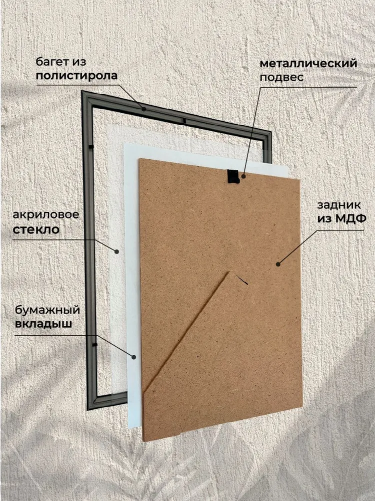 Рамки для фото AXLER со стеклом на стену для фотографий картин постеров набор - фото 5