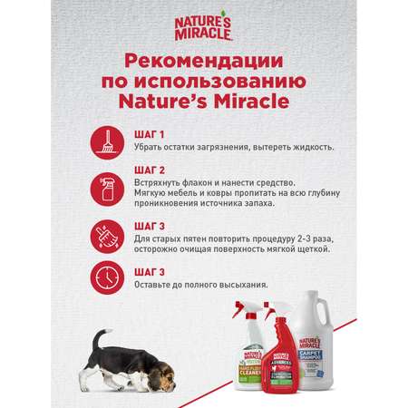 Средство Natures Miracle Hard Floor Cleaner от пятен и запахов для твердых покрытий полов спрей 709мл