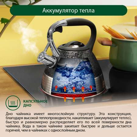 Чайник со свистком MARTA MT-3082 черный камень