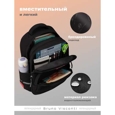 Рюкзак Bruno Visconti