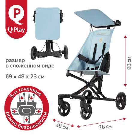 Коляска прогулочная QPLAY