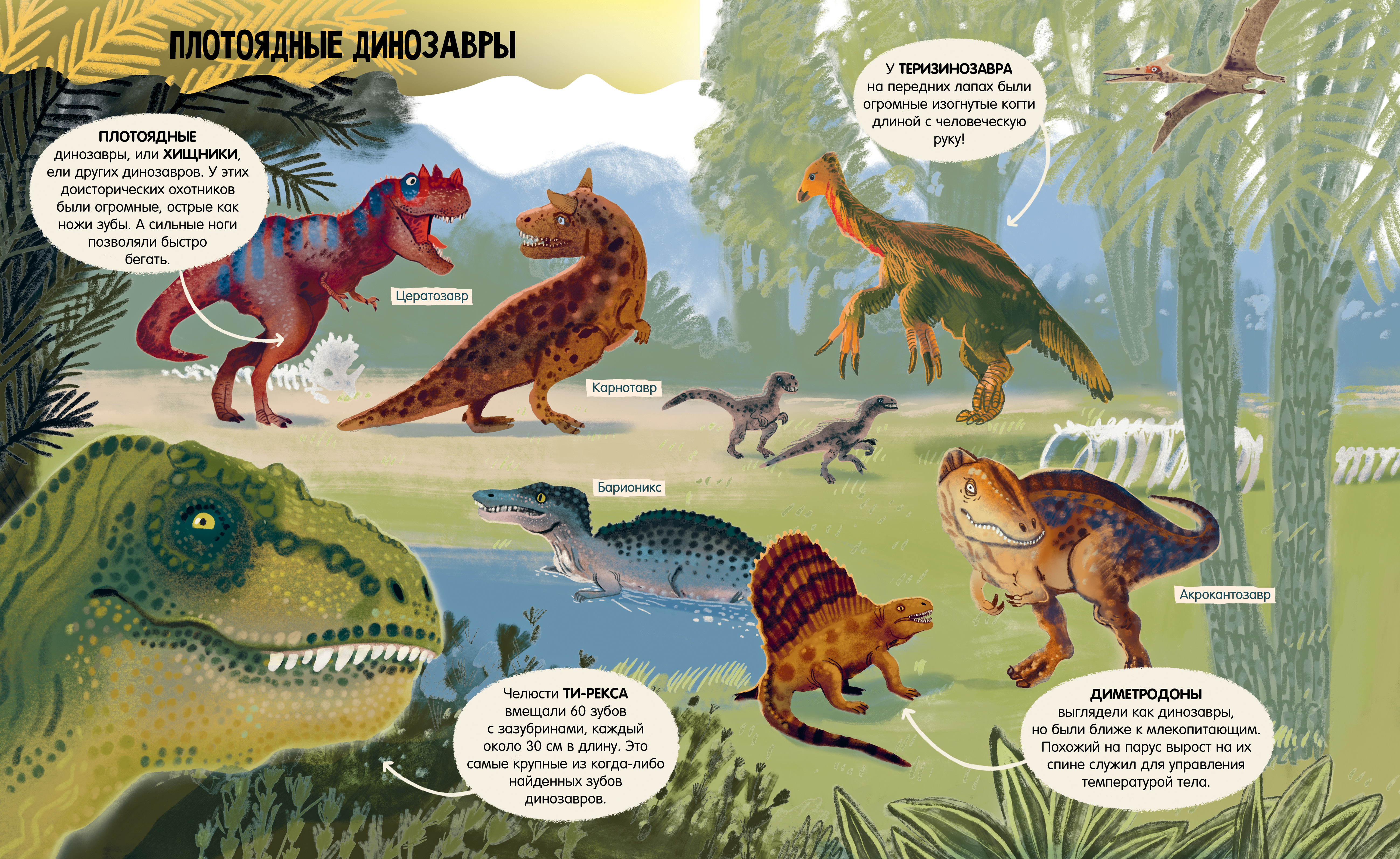 Книга Clever Динозавры. Энциклопедия в картинках - фото 3