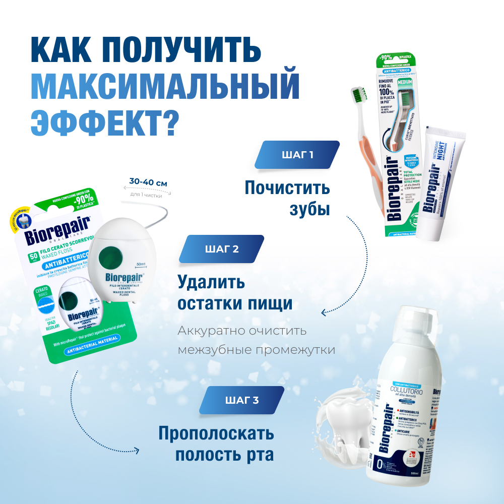 Зубная паста Biorepair - фото 10