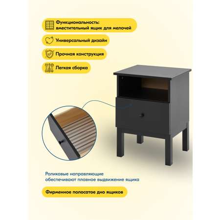 Тумба IKEA ТИРАНА