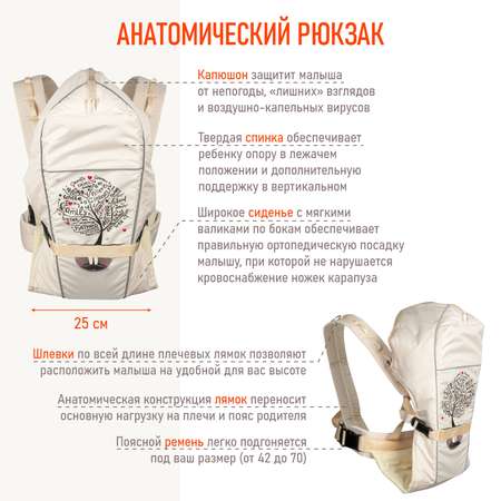 Рюкзак-кенгуру Чудо-чадо «BabyActive Grace» с 0 мес бежевый