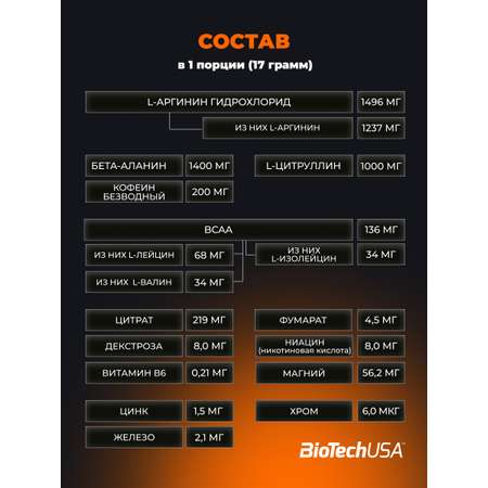Предтренировочный комплекс BiotechUSA Nitrox Therapy 340 г. Клюква