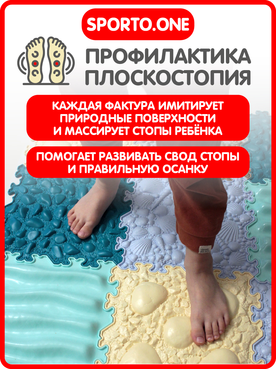 Коврик SPORTO.ONE трансформер Море эмоций - фото 3