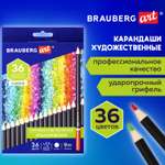 Карандаши цветные Brauberg 36 шт.