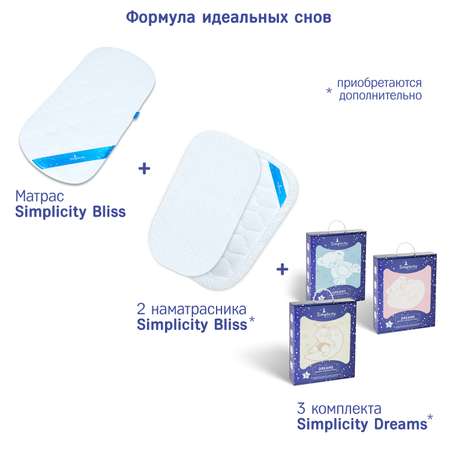Матрас SIMPLICITY Bliss