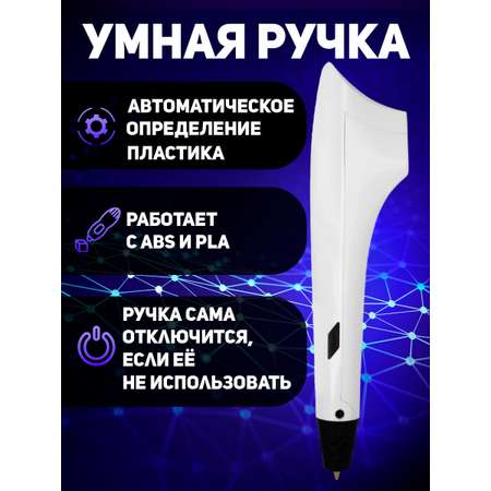 Набор Funtasy simple petg