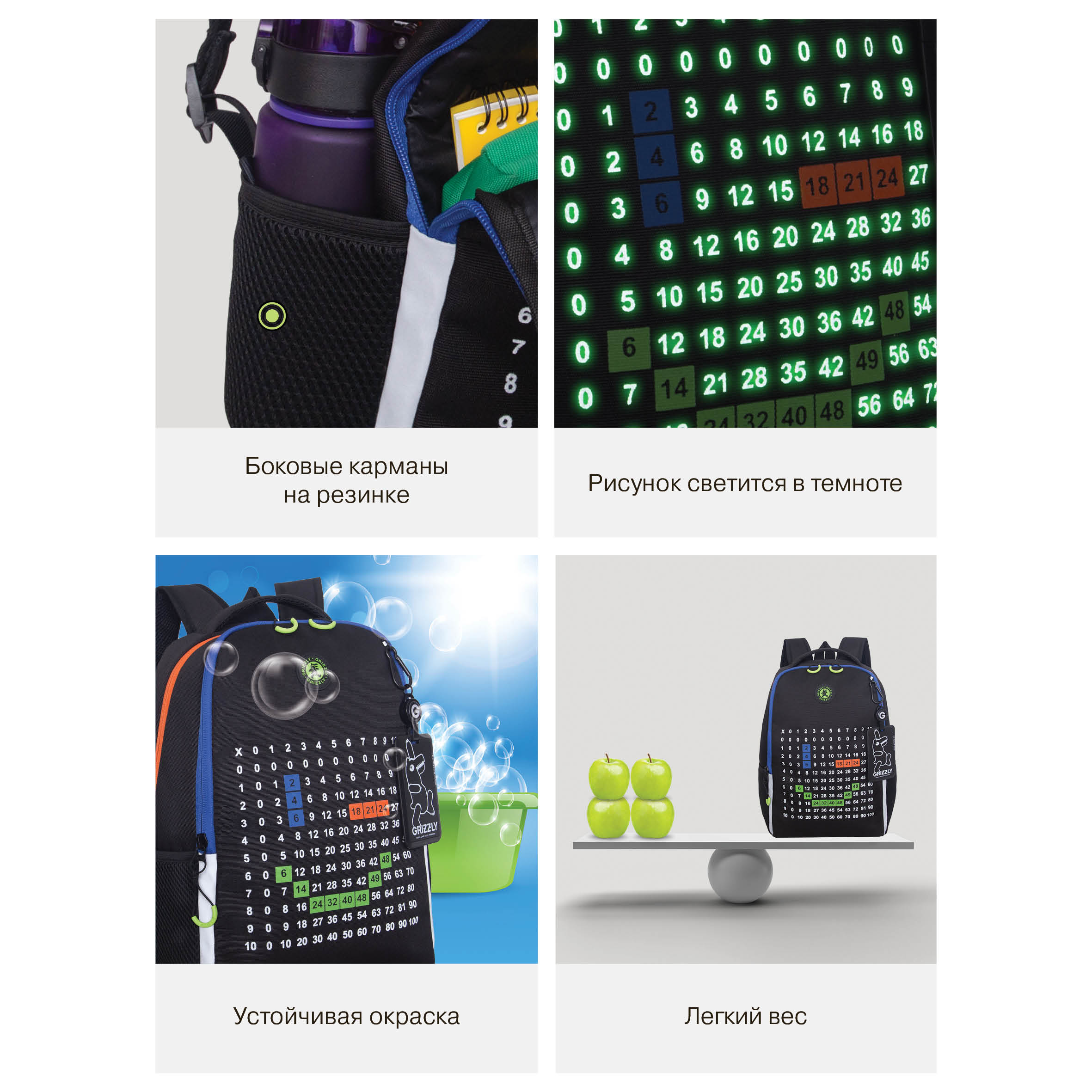 Рюкзак Grizzly Улыбка - фото 14