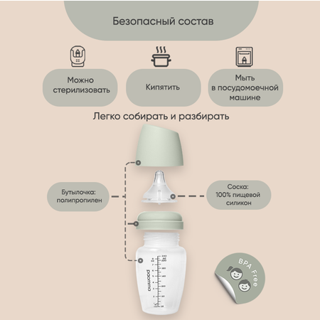 Бутылочка Paomma Anti-Colic 240 мл