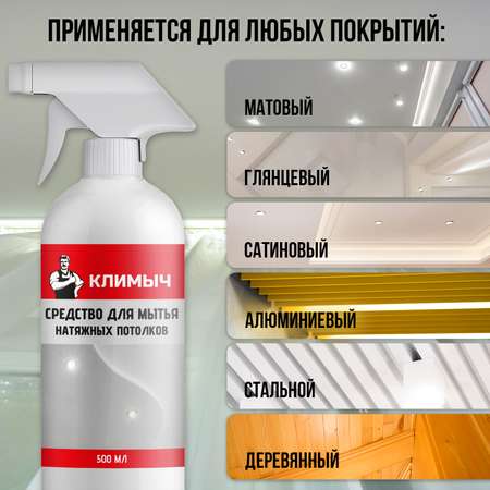 Средство для натяжных потолков КЛИМЫЧ CLM0002