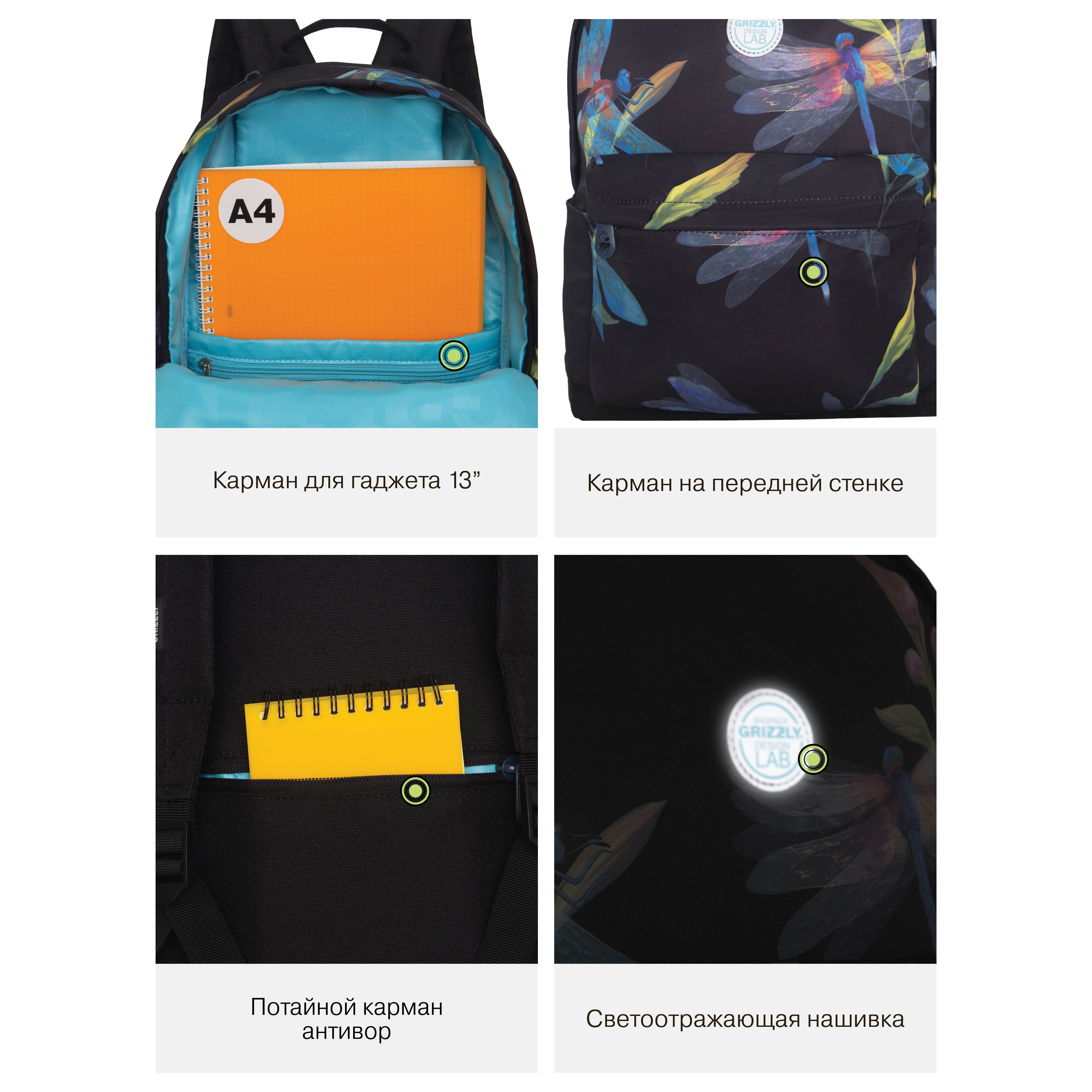 Рюкзак Grizzly Стрекозы - фото 11