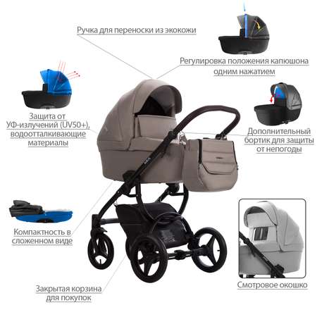 Коляска 2 в 1 Bebetto Luca