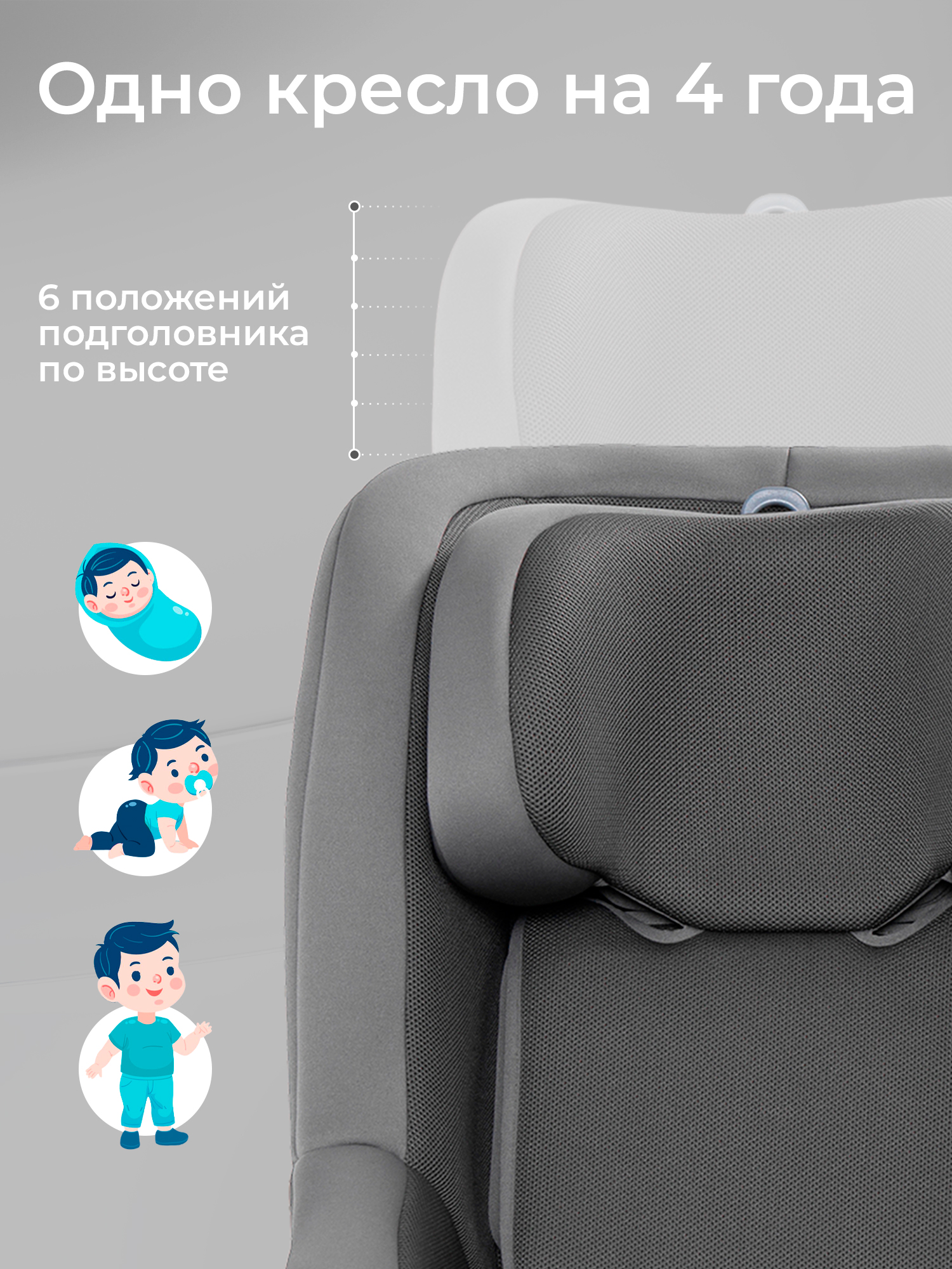 Автокресло Sweet Baby Odyssey B3 i-Size Dark Grey Isofix 0+/1 (0-18 кг) серый - фото 10