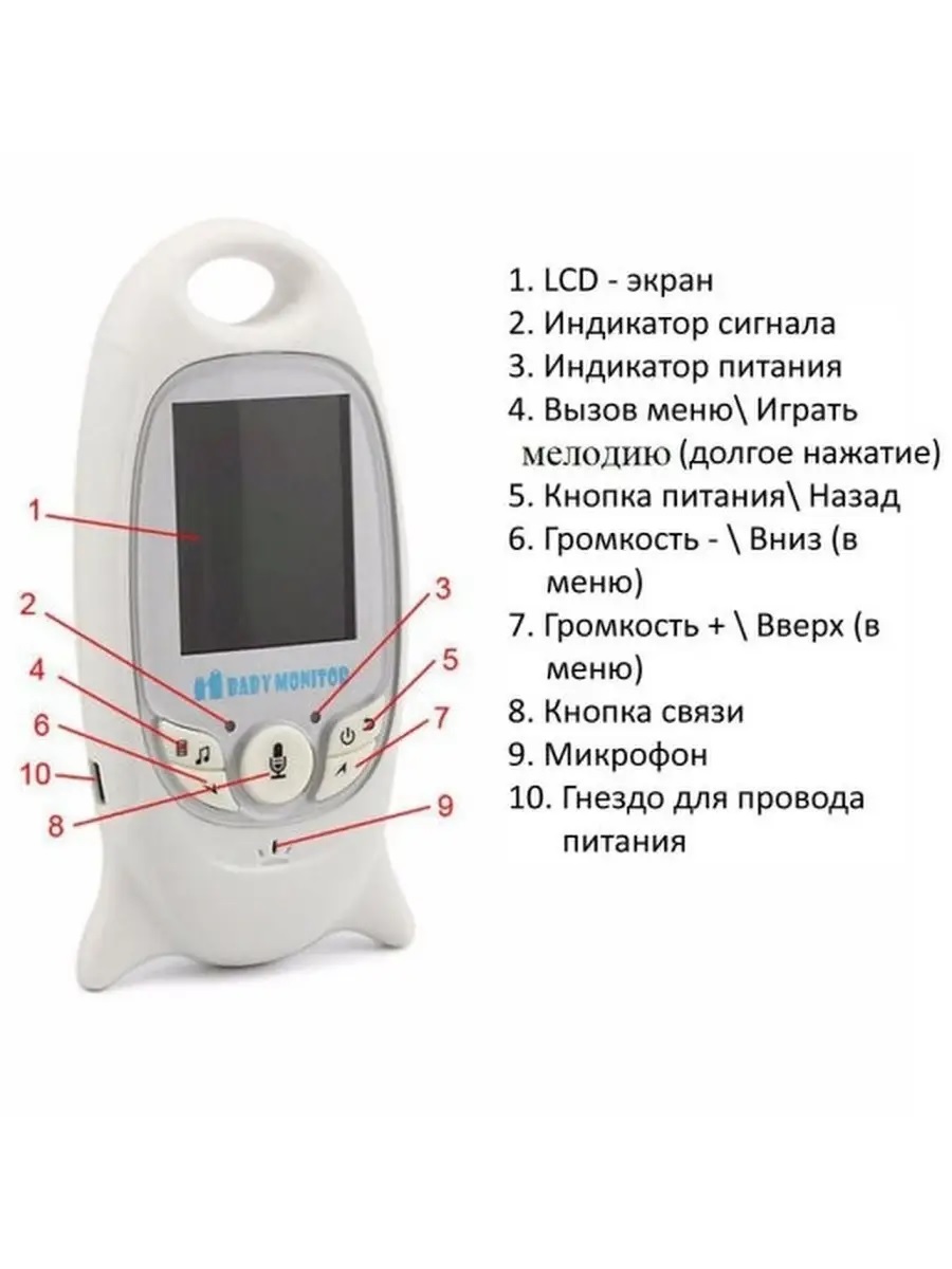 Видеоняня ТОТОША - фото 15