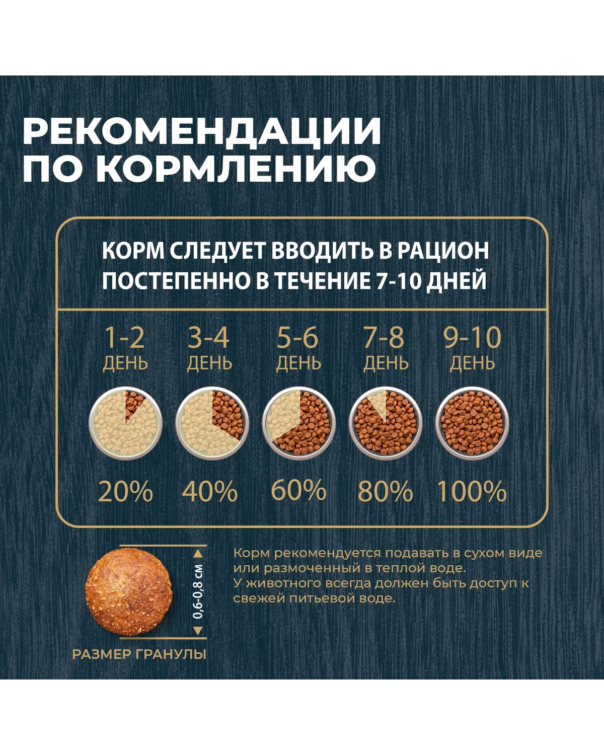 Сухой корм для взрослых кошек Родные корма стерилизованных полнорационный 400г с курицей и ягодами - фото 6