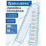 Линейка Brauberg пластик 1 шт.