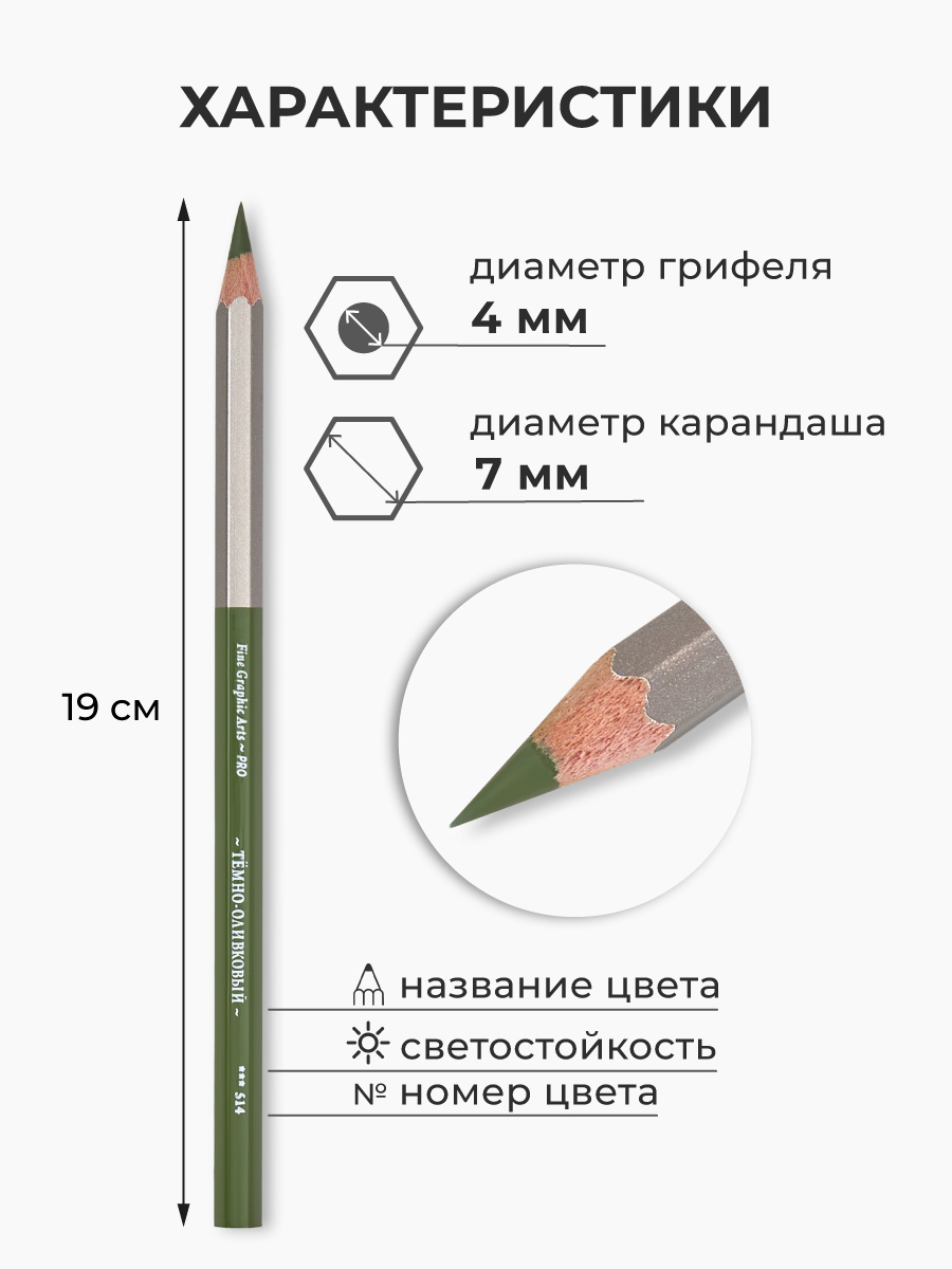 Карандаши Малевичъ - фото 3
